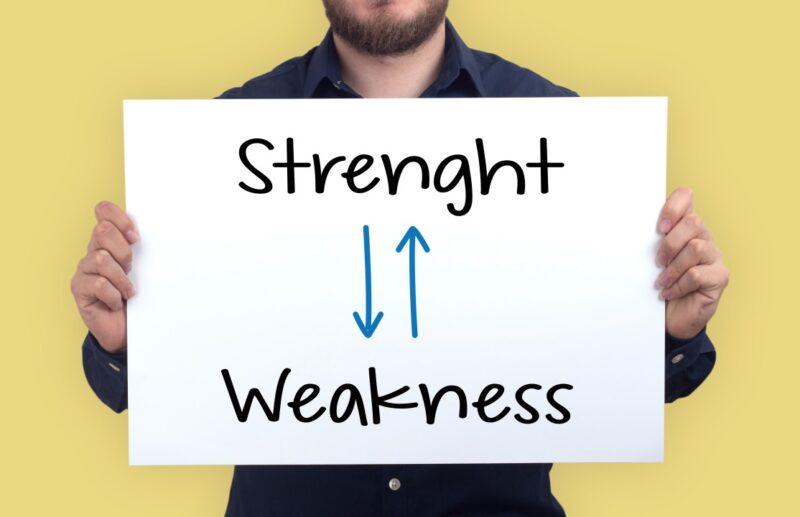 Know Your Weaknesses